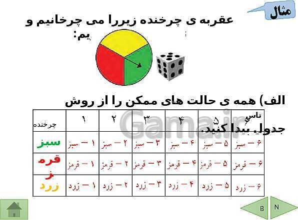 پاورپوینت درسنامه ریاضی هشتم | فصل 8: آمار و احتمال- پیش نمایش