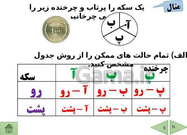 پاورپوینت درسنامه ریاضی هشتم | فصل 8: آمار و احتمال- پیش نمایش