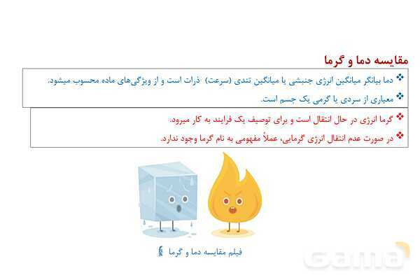 پاورپوینت دما، گرما، ظرفیت گرمایی و گرمایی ویژه | شیمی یازدهم- پیش نمایش