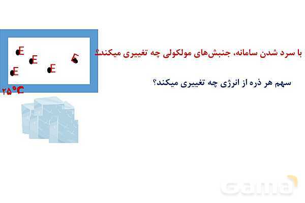 پاورپوینت دما، گرما، ظرفیت گرمایی و گرمایی ویژه | شیمی یازدهم- پیش نمایش
