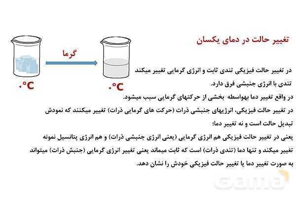 پاورپوینت دما، گرما، ظرفیت گرمایی و گرمایی ویژه | شیمی یازدهم- پیش نمایش