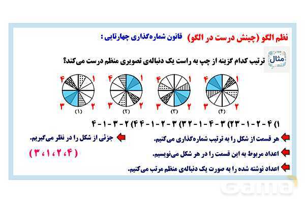 پاورپوینت کشف نظم الگویابی تصویری- پیش نمایش