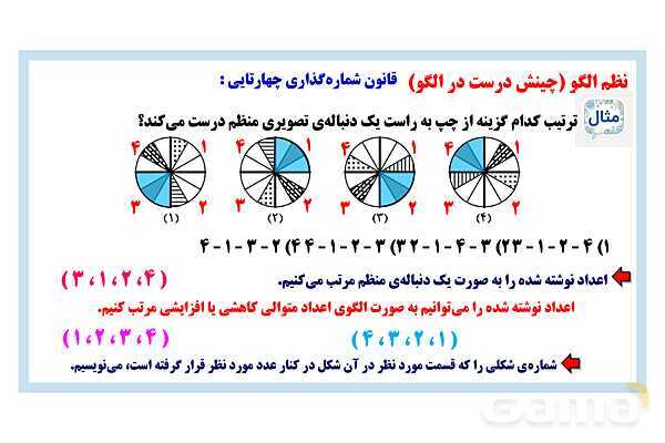 پاورپوینت کشف نظم الگویابی تصویری- پیش نمایش