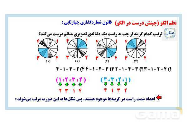 پاورپوینت کشف نظم الگویابی تصویری- پیش نمایش