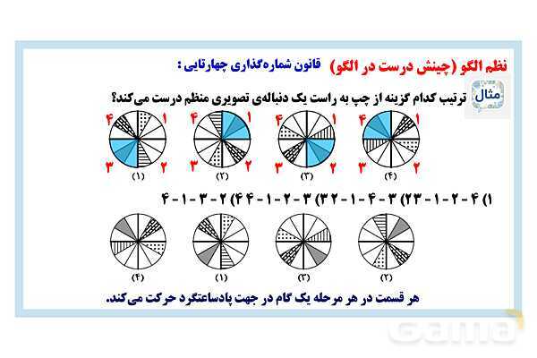 پاورپوینت کشف نظم الگویابی تصویری- پیش نمایش