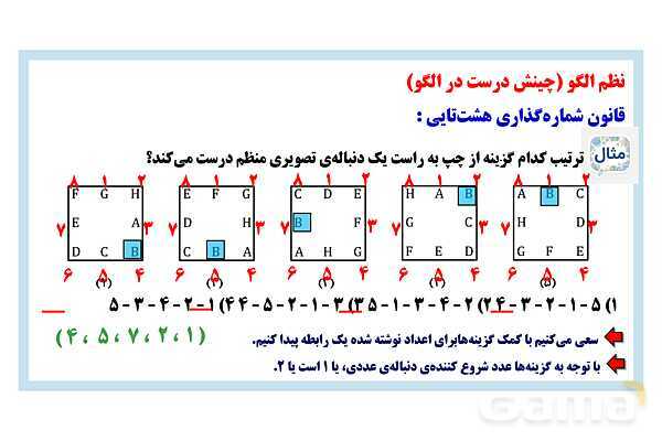 پاورپوینت کشف نظم الگویابی تصویری- پیش نمایش