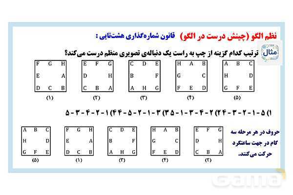 پاورپوینت کشف نظم الگویابی تصویری- پیش نمایش