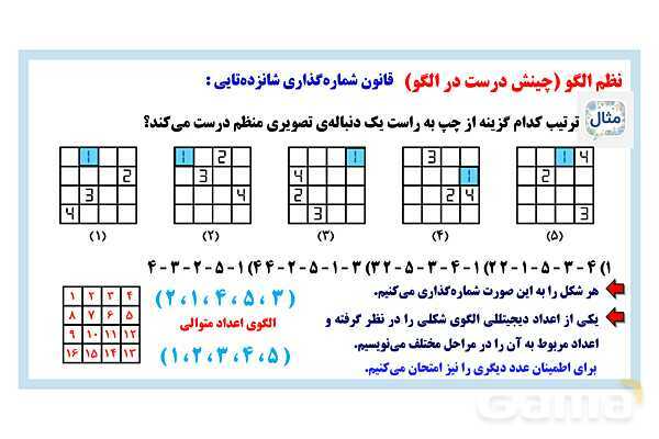 پاورپوینت کشف نظم الگویابی تصویری- پیش نمایش