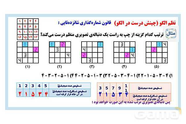 پاورپوینت کشف نظم الگویابی تصویری- پیش نمایش