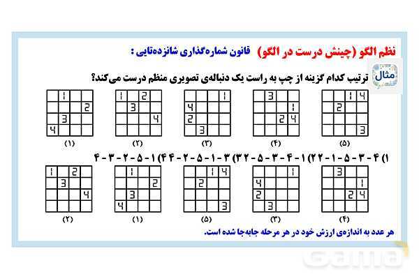 پاورپوینت کشف نظم الگویابی تصویری- پیش نمایش