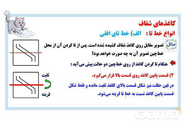 پاورپوینت خط تای کاغذهای شفاف- پیش نمایش