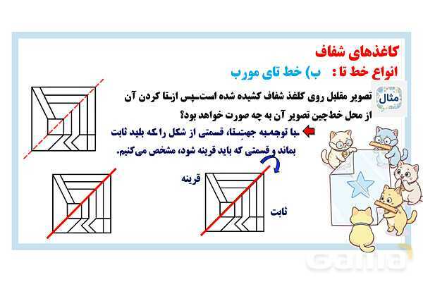 پاورپوینت خط تای کاغذهای شفاف- پیش نمایش