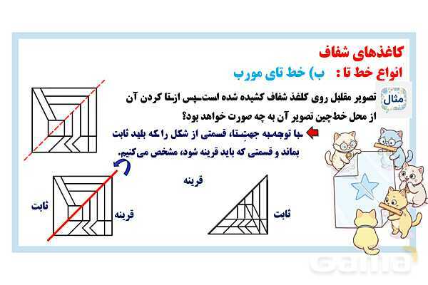 پاورپوینت خط تای کاغذهای شفاف- پیش نمایش