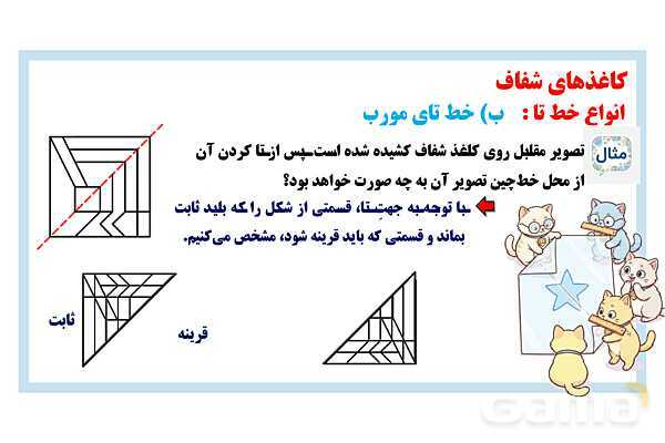 پاورپوینت خط تای کاغذهای شفاف- پیش نمایش