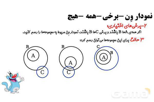 پاورپوینت نمودار ون، برخی، همه و هیچ- پیش نمایش
