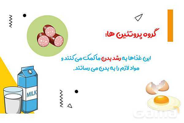 پاورپوینت درس 2 علوم پایه‌ی سوم: خوراکی ها- پیش نمایش