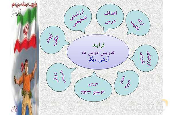 پاورپوینت درس 10 فارسی نهم: آرشی دیگر- پیش نمایش