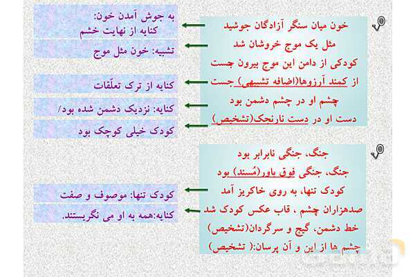 پاورپوینت درس 10 فارسی نهم: آرشی دیگر- پیش نمایش