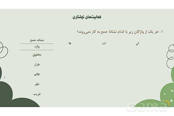 پاورپوینت تدریس درس 11: زن پارسا و روان‌خوانی دروازه‌ای به آسمان | فارسی نهم- پیش نمایش