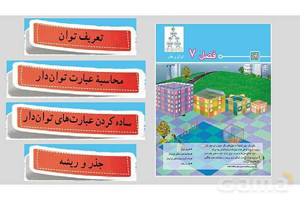 پاورپوینت گام به گام فصل 7 ریاضی هفتم | توان و جذر- پیش نمایش