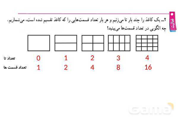پاورپوینت گام به گام فصل 7 ریاضی هفتم | توان و جذر- پیش نمایش