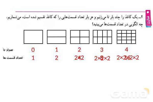 پاورپوینت گام به گام فصل 7 ریاضی هفتم | توان و جذر- پیش نمایش