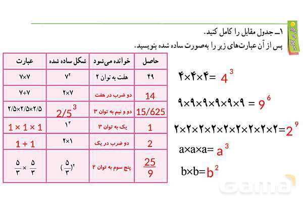 پاورپوینت گام به گام فصل 7 ریاضی هفتم | توان و جذر- پیش نمایش