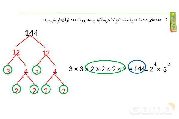 پاورپوینت گام به گام فصل 7 ریاضی هفتم | توان و جذر- پیش نمایش