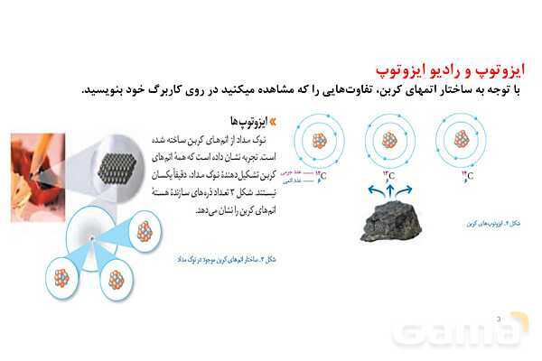 پاورپوینت ایزوتوپ و رادیو ایزوتوپ | شیمی دهم- پیش نمایش