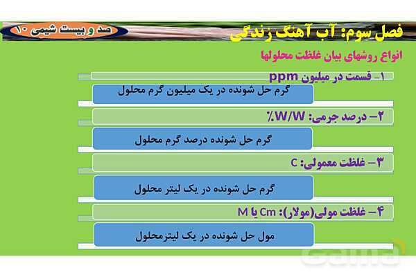 پاورپوینت درصد جرمی  | شیمی دهم- پیش نمایش