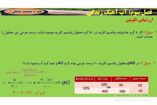 پاورپوینت درصد جرمی  | شیمی دهم- پیش نمایش