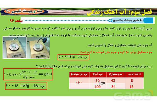 پاورپوینت درصد جرمی  | شیمی دهم- پیش نمایش