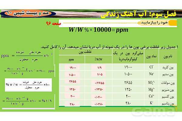 پاورپوینت درصد جرمی  | شیمی دهم- پیش نمایش
