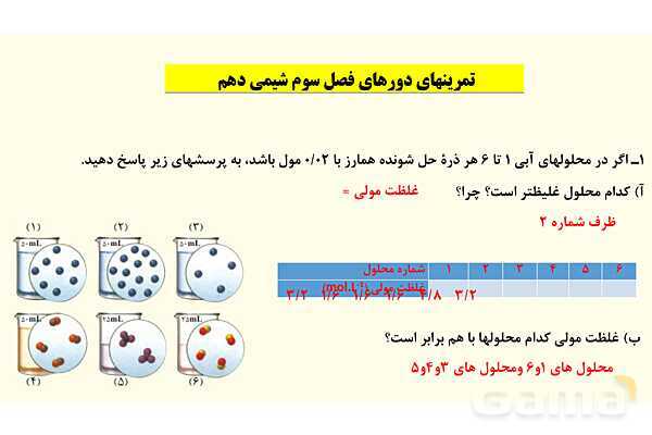  پاورپوینت حل تمرین‏ های دوره‌‎ای فصل سوم | شیمی دهم - پیش نمایش