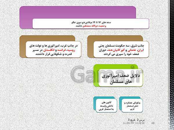 پاورپوینت تاریخ دوازدهم انسانی | درس 2: ایران و جهان در آستانۀ دورۀ معاصر- پیش نمایش