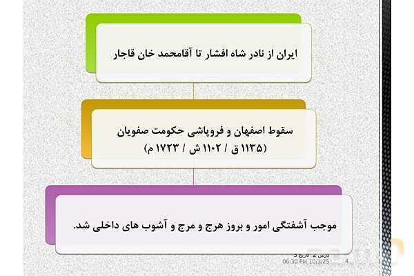 پاورپوینت تاریخ دوازدهم انسانی | درس 2: ایران و جهان در آستانۀ دورۀ معاصر- پیش نمایش