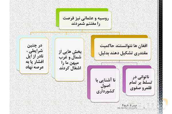 پاورپوینت تاریخ دوازدهم انسانی | درس 2: ایران و جهان در آستانۀ دورۀ معاصر- پیش نمایش