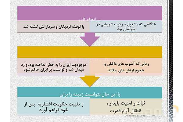 پاورپوینت تاریخ دوازدهم انسانی | درس 2: ایران و جهان در آستانۀ دورۀ معاصر- پیش نمایش