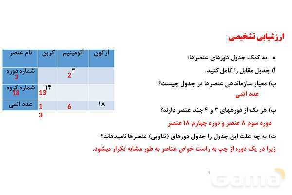 پاورپوینت جرم اتمی میانگین | شیمی دهم- پیش نمایش