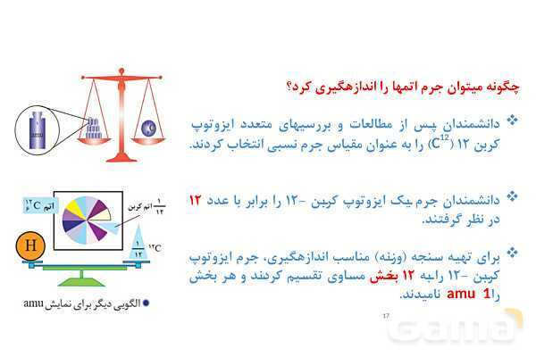 پاورپوینت جرم اتمی میانگین | شیمی دهم- پیش نمایش