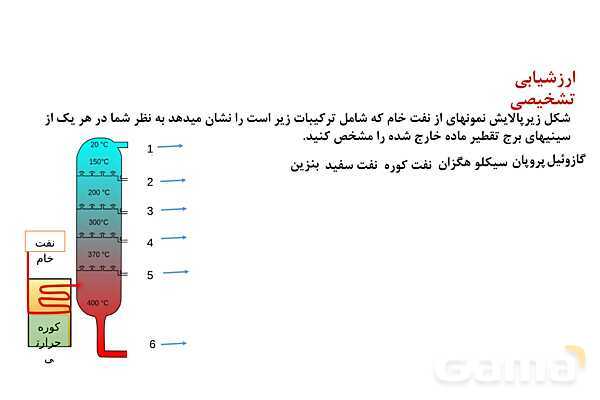 پاورپوینت حل تمرین‏‌های دوره‌‎ای فصل اول شیمی یازدهم- پیش نمایش