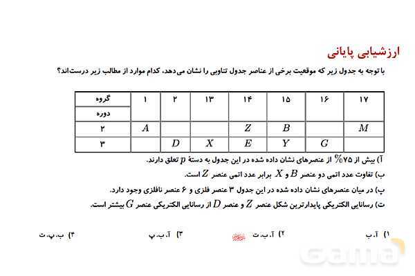 پاورپوینت حل تمرین‏‌های دوره‌‎ای فصل اول شیمی یازدهم- پیش نمایش