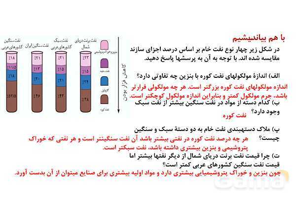 پاورپوینت تقطیر جزء به جزء نفت خام | شیمی یازدهم- پیش نمایش