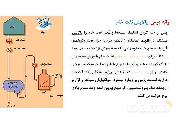 پاورپوینت تقطیر جزء به جزء نفت خام | شیمی یازدهم- پیش نمایش
