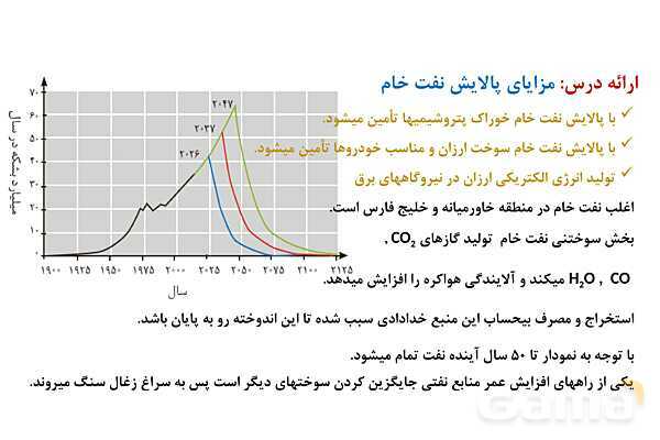 پاورپوینت تقطیر جزء به جزء نفت خام | شیمی یازدهم- پیش نمایش