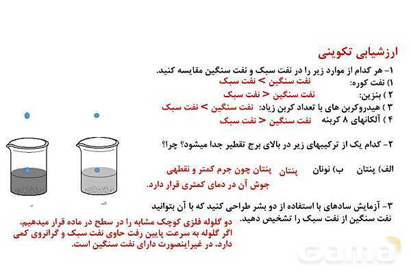 پاورپوینت تقطیر جزء به جزء نفت خام | شیمی یازدهم- پیش نمایش