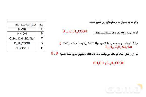 پاورپوینت اسید و باز آرنیوس | شیمی دوازدهم- پیش نمایش