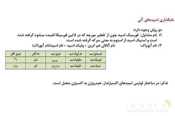 پاورپوینت اسید و باز آرنیوس | شیمی دوازدهم- پیش نمایش