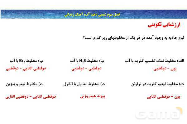 پاورپوینت انحلال گازها | شیمی دهم- پیش نمایش