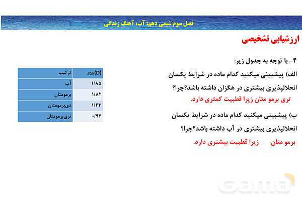 پاورپوینت انحلال گازها | شیمی دهم- پیش نمایش